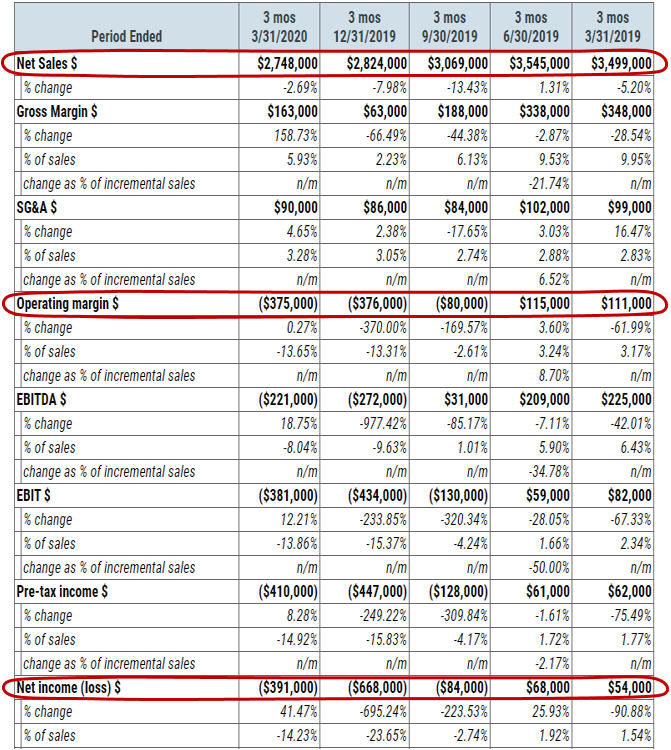 Liquidity US steel image