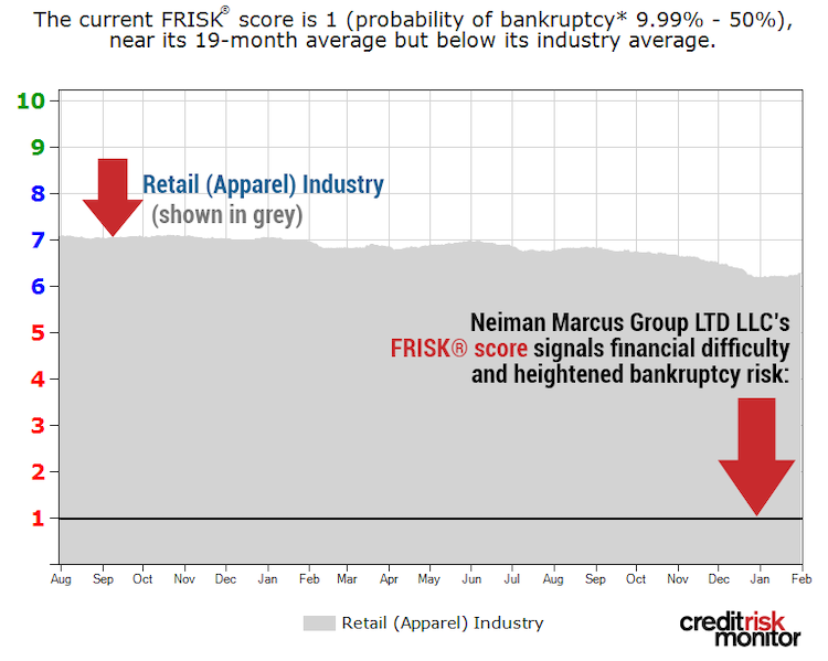 Neiman FRISK image