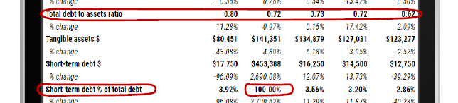 leverage image