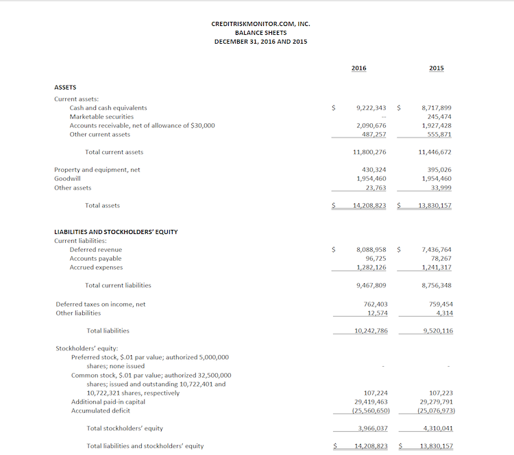 Balance Sheet image