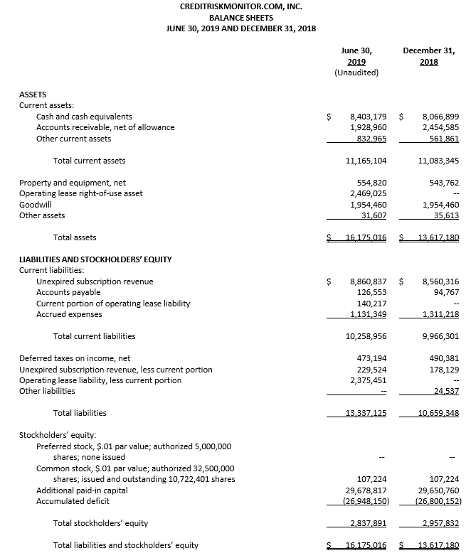 Q2 balance sheet image