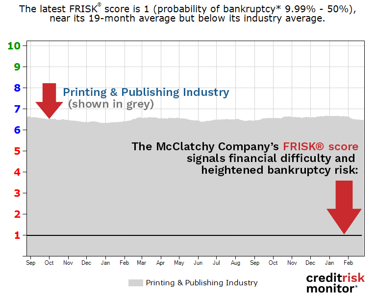 McClatchy FRISK image