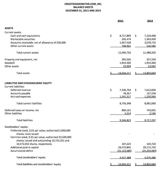 Balance Sheet image