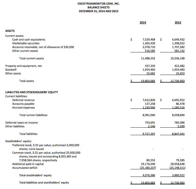 Balance Sheet image