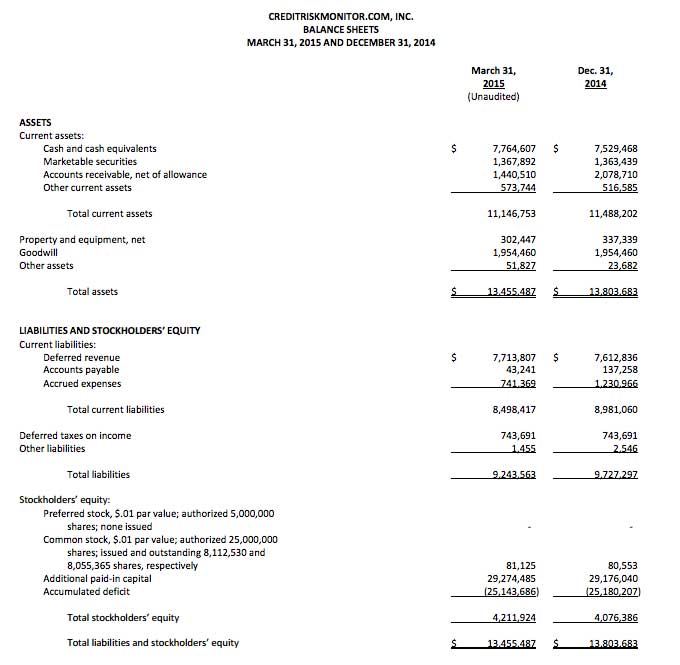 Balance Sheet image