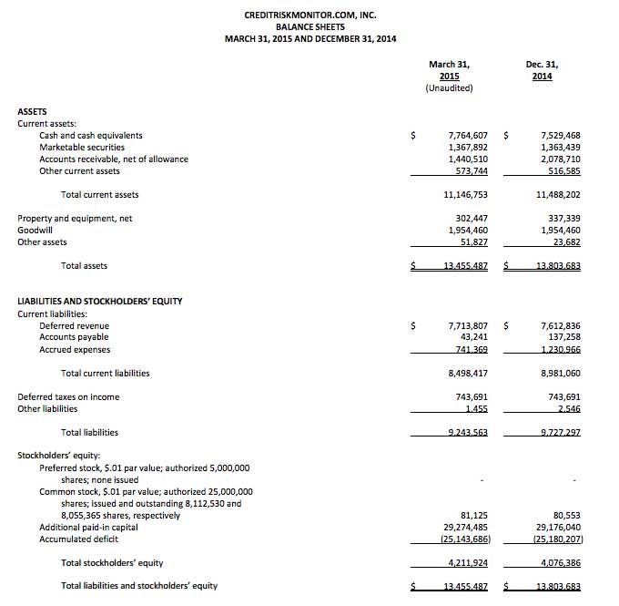 Balance Sheet image