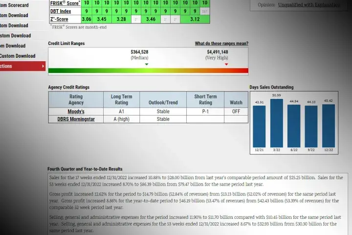 In preparation of future bankruptcies, credit professionals are using CreditRiskMonitor’s Credit Limit Ranges solution for automated monitoring on the size of credit lines. 