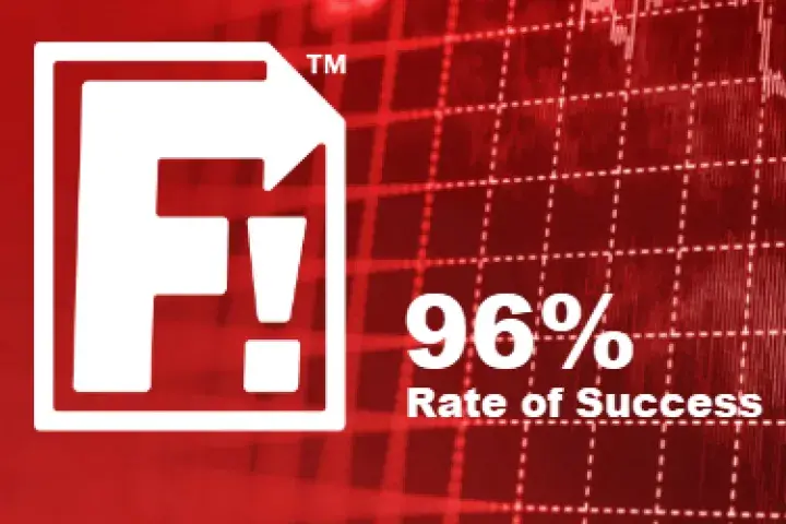 CreditRiskMonitor delivers a highly accurate gauge of U.S. public company bankruptcy risk. During the preceding three calendar years from 2020 to 2022, out of 352 occurrences of bankruptcy, our proprietary FRISK® score only missed predicting 17 bankruptcies. That amounts to a 96% rate of success during that time.